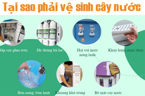 ve-sinh-cay-nuoc-nong-lanh-gia-tot