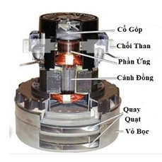 Sửa, Thay Motor Động Cơ Máy Hút Bụi Philips Chất lượng